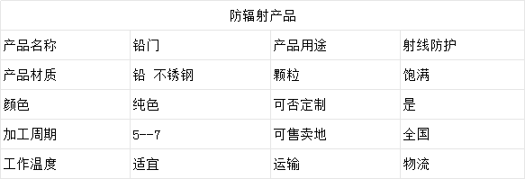 1704864746.png 铅门.png